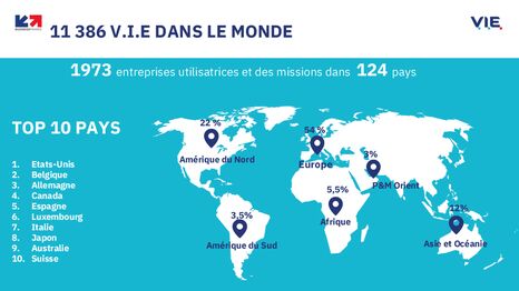 Image d'illustration