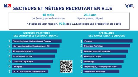 Image d'illustration