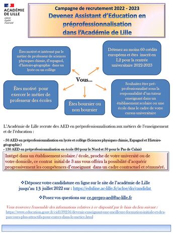 Affiche acad. Lille