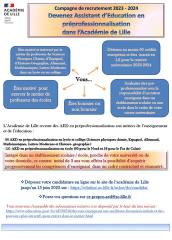 Affiche Recrutement AED en Prépro 2023-2024