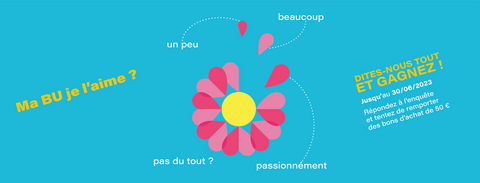 Grande enquête Libqual+ dans vos BU