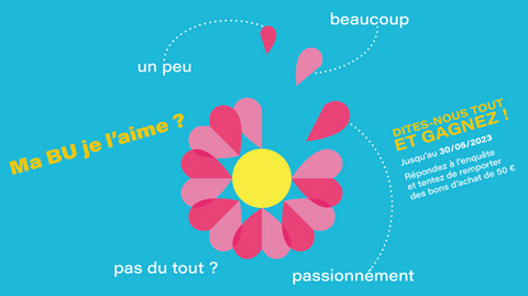 Grande enquête Libqual+ dans vos BU