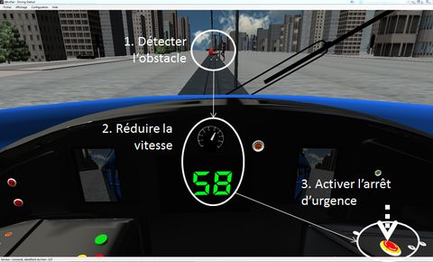 MissRail, mode incitatif