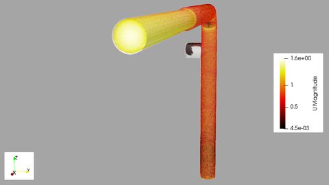 FLUIDAPART Développement et validation expérimentale de modèles numériques de transport particulaire