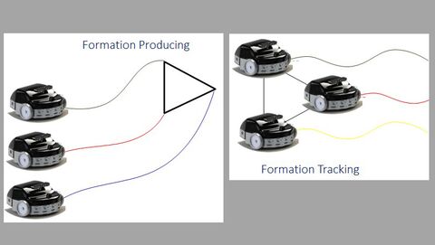 Navigation coopérative pour robots non holonomes utilisant l'approche Vector Field Orientation (VFO) sous contraintes de temps