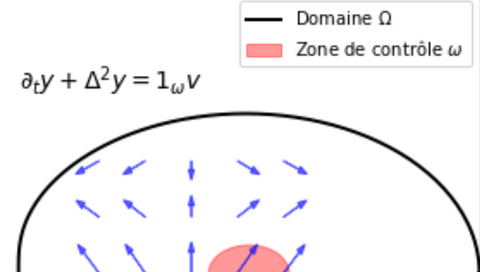 Exposé d'Emmanuel Zongo