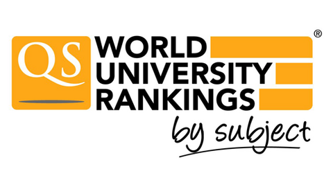 QS World University Rankings by Subject
